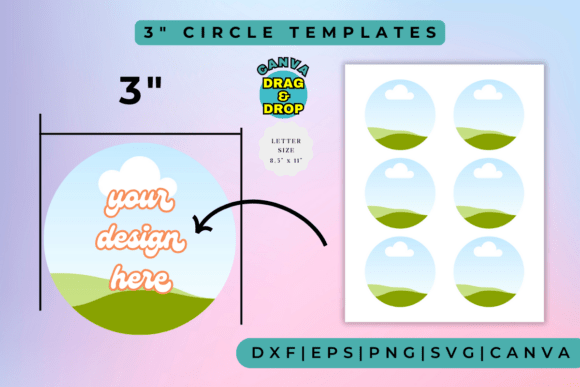 Mastering the 3